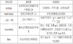   为什么无法下载狗狗币钱包？解决方