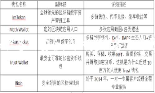  为什么无法下载狗狗币钱包？解决方案与常见问题解析 / 

 guanjianci 狗狗币, 狗狗币钱包, 下载问题, 加密货币 /guanjianci 

引言
狗狗币（Dogecoin）是一种基于网络的加密货币，以其活泼的社区文化和广泛的使用案例而闻名。许多用户想要下载狗狗币钱包来存储和管理他们的狗狗币资产。然而，在下载狗狗币钱包的过程中，很多人可能会遇到各种问题，导致无法成功安装。本文将深入探讨为什么会出现这种情况，并提供解决方案，同时解答一些与狗狗币钱包相关的常见问题。

狗狗币钱包下载的问题概述
在尝试下载狗狗币钱包时，用户可能会由于各种原因而无法进行，比如网络问题、操作系统不兼容、存储空间不足等。此外，有些用户可能会在官网外下载软件，从而面临安全风险。了解这些问题的本质是解决下载问题的第一步。

可能原因一：网络连接问题
下载狗狗币钱包的第一个前提是稳定的网络连接。如果你的网络不稳定，下载可能会中断或失败。解决网络问题的方法包括：
ul
li检查网络连接，确保设备已连接到可靠的Wi-Fi或移动数据网络。/li
li重启路由器，检查是否可以改善网络速度。/li
li确保没有网络限制，例如防火墙或网络安全软件的干扰。尝试暂时禁用这些软件，看是否能够顺利下载。/li
/ul

可能原因二：操作系统不兼容
另一个常见的原因是用户的操作系统版本不兼容狗狗币钱包。狗狗币钱包适用于多种操作系统，包括Windows、macOS和Linux，但不同版本可能会影响钱包的运行。为了避免此类问题，用户可以：
ul
li检查狗狗币钱包的官方网站，确保下载安装包与自己的操作系统版本匹配。/li
li尝试更新操作系统到最新版本，以避免兼容性问题。/li
li如果仍然无法下载，可以考虑使用其他支持的设备或操作系统。/li
/ul

可能原因三：存储空间不足
狗狗币钱包的下载和安装也需要一定的存储空间。如果你的设备存储空间不足，可能会导致下载失败。解决此问题的方法包括：
ul
li清理设备上的垃圾文件，以释放存储空间。/li
li考虑删除不再使用的应用程序和文件。/li
li使用外部存储设备，备份重要文件后进行清理。/li
/ul

可能原因四：安全软件阻止下载
许多用户有安装安全软件以保护其设备，但有时这些软件会误判狗狗币钱包的下载行为，并将其列为可疑活动。以下是应对这些情况的建议：
ul
li检查安全软件的设置，可能需要将狗狗币钱包的官网添加到白名单。/li
li或者在下载过程中暂时禁用安全软件，但下载完成后务必重新开启以确保设备安全。/li
li从狗狗币官方网站下载，避免使用来源不明的下载链接，以降低被误判的风险。/li
/ul

可能原因五：官网之外的下载来源不安全
许多用户可能由于急于下载而选择从第三方网站进行下载，这可能存在下载不安全程序的风险。这些不安全的软件不仅可能无法正常安装，还可能给用户的设备带来安全隐患。因此，遵循以下原则是非常重要的：
ul
li始终从官方网站下载狗狗币钱包，确保下载的是真正的、最新的版本。/li
li如果不确定下载来源的安全性，可以参考用户评价和社区建议。/li
li保持防病毒软件的更新，并在下载完成后进行全面扫描。/li
/ul

常见问题解答

问题一：狗狗币钱包怎么下载？
下载狗狗币钱包通常是一个简单的过程。用户只需访问狗狗币的官方网站，找到下载链接，选择适合自己的操作系统版本即可。具体步骤如下：
ol
listrong访问官网：/strong首先，确保访问狗狗币的官方网站（https://dogecoin.com）。从官方网站下载软件，可以确保你获取的是正版软件。/li
listrong选择钱包：/strong在官网首页，点击“Download”或“钱包”部分，浏览适合的操作系统版本。/li
listrong下载软件：/strong点击相应版本的下载链接，保存文件到你的设备中。/li
listrong安装钱包：/strong下载完成后，双击安装包，按照屏幕指示进行安装。/li
/ol
在整个过程中，确保网络连接稳定，不要在下载中途关闭设备或网络。

问题二：狗狗币钱包安装后如何使用？
安装狗狗币钱包后，用户需要进行一些初始设置才能开始使用。以下是快速入门指南：
ol
listrong打开钱包：/strong安装完成后，双击桌面上的狗狗币钱包图标，打开软件。/li
listrong创建新钱包或导入已有钱包：/strong用户可以选择创建一个新的钱包并设置自己的安全密码，或者选择导入已有的钱包文件。/li
listrong备份钱包：/strong创建钱包后，可以通过导出私钥或助记词来备份钱包，确保万无一失。/li
listrong购买狗狗币：/strong钱包设置完成后，可以通过交易所购买狗狗币，或向其他用户转账。/li
listrong发送和接收狗狗币：/strong用户可以通过钱包的界面，输入对方地址和金额进行发送，或分享自己地址来接收狗狗币。/li
/ol
注意定期更新钱包软件，以确保钱包的安全性和功能完整性。

问题三：狗狗币钱包是否安全？
狗狗币钱包的安全性主要取决于用户自身的管理。这里有几个保障安全的措施：
ol
listrong私钥保护：/strong私钥是访问和管理狗狗币的唯一凭证，绝对不要将其泄露给他人。可以考虑使用冷钱包（离线钱包）来存储大部分资产。/li
listrong备份钱包：/strong定期备份钱包文件或助记词，并将备份存放在安全的地方以防丢失。/li
listrong定期更新：/strong确保始终使用最新版本的钱包，以防止安全漏洞被恶意利用。/li
listrong安全意识：/strong警惕网络钓鱼和恶意软件，不随意点击不明链接或下载不明文件。/li
/ol
综上所述，虽然狗狗币钱包本身提供了多重安全功能，但用户的习惯和意识才是最重要的保障。

问题四：狗狗币钱包丢失私钥了怎么办？
如果用户遗失了狗狗币钱包的私钥，可能会导致丧失对钱包中币的控制权。这里是处理这一情况的建议：
ol
listrong寻找备份：/strong如果用户以前有进行过备份，可以通过备份文件找回私钥或助记词。如果备份存在，尽快访问并恢复钱包。/li
listrong联系支持：/strong有些钱包服务提供商会为用户提供额外的支持，虽然恢复私钥的可能性不大，但可以寻求帮助解决其他相关问题。/li
listrong学习经验：/strong对于失去私钥的情况，最好在今后采取更严格的备份措施，避免类似问题再次发生。/li
/ol
最终，要认识到加密货币的特性，如果丢失了私钥，将无法找回钱包中的资产，因此务必重视私钥的管理。

问题五：使用狗狗币钱包有哪些常见错误？
在使用狗狗币钱包时，一些常见的错误可能会导致交易失败或资金损失。以下是几种需要注意的错误：
ol
listrong地址错误：/strong在向他人发送狗狗币时，确保复制的地址是准确无误的，因为区块链一旦确认，交易无法撤销。/li
listrong小额交易：/strong在进行少量交易时，有些用户可能会减少交易费，导致交易被长时间延迟，甚至卡在网络中。/li
listrong未及时更新：/strong不少用户会忽视钱包的更新，最新的版本通常修复了安全漏洞和功能问题，忽视更新可能导致意外损失。/li
listrong使用公共网络：/strong在公共Wi-Fi环境中进行交易可能会面临安全风险，建议使用私密网络或VPN。/li
listrong不备份私钥：/strong私钥一旦丢失，钱包中的所有资产都将无法找回，因此定期备份是至关重要的。/li
/ol
了解这些常见错误可以帮助用户更好地管理他们的狗狗币钱包，并提高资金的安全性。

结论
狗狗币钱包的下载与使用虽然可能面临一系列挑战，但通过了解和处理这些问题，用户可以更顺利地管理他们的狗狗币资产。确保从官方网站下载、保障网络和设备的安全，同时定期备份与更新，可以大幅降低潜在风险。
对于新用户而言，合理的使用习惯和出色的安全意识是保护个人资产的关键。希望本文的内容能够帮助到正在尝试下载或使用狗狗币钱包的用户！