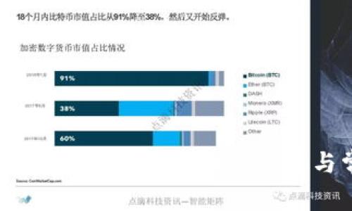 如何在小狐钱包中设置语言:详细步骤与常见问题解答