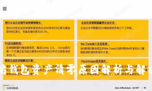 以太坊钱包资产清零原因解析与解决策略
