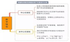如何辨别小狐钱包的真伪？小狐钱包鉴