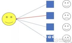 小狐钱包市占率分析与市场前景展望