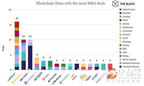 MetaMask的中文支持:如何在加密货币世界中畅通无阻
