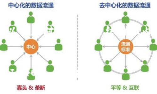由于内容较多,以下是对您请求的结构化内容的概要介绍。
-- --
TRX钱包怎么换IMTOK:全面指南