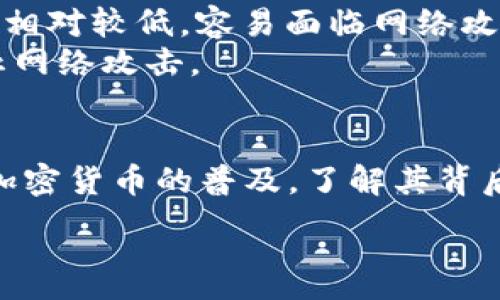 biaoqi/biaoqi

关于如何查询比特币钱包地址余额的全面指南

/guanjianci
比特币, 钱包地址, 余额查询, 区块链

---

引言
比特币作为一种去中心化的数字货币，其背后的技术——区块链，确保了交易的安全性和透明性。要使用比特币，用户需要一个比特币钱包，而每个钱包都有一个独一无二的地址。当你想查看自己或他人的比特币余额时，了解如何查询钱包地址的余额至关重要。

比特币钱包地址的基本概念
比特币钱包地址是由字母和数字组成的一串字符串。用户向该地址发送或接收比特币。钱包地址的构成是由一串公共密钥和一些附加字符生成的，这些地址的形成遵循一定的算法。在对外界进行交易时，只需提供公共地址，而私钥则应妥善保管，因为它是用来管理该地址上比特币的唯一凭证。

如何查询比特币钱包地址的余额
查询比特币钱包地址的余额相对简单，用户可以通过多个在线区块链浏览器来完成。这些工具能实时显示特定地址的所有交易记录以及当前余额。以下是查询余额的步骤：
ol
li选择一个区块链浏览器：常用的包括Blockchain.com、Blockchair或者BTCscan等。/li
li在浏览器的搜索框中输入你想查询的比特币地址。/li
li点击搜索，浏览器将显示该地址的所有相关信息，包括当前余额、最近的交易历史等。/li
/ol
需要注意的是，由于比特币的匿名特性，查询钱包地址的信息是公开的，但无法得知该地址的真正拥有者。

查询余额的注意事项
在查询比特币钱包地址的余额时，有几个关键的注意事项：
ul
li确保输入的地址正确，任何字母或数字的错误都会导致查询结果无效。/li
li选择可信赖的区块链浏览器，确保你的查询结果准确且安全。/li
li了解交易的确认时间，由于网络拥堵，查询的余额有时可能不会立即更新。/li
li加密货币市场波动较大，余额可能实时变化，因此在进行买卖时尽量选择最恰当的时机。/li
/ul

五个相关问题和详细解答

问题一：比特币地址格式是什么？
比特币地址有几种不同的格式，最常见的是以