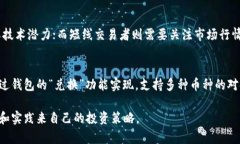   小狐钱包增加网络SOL的全面指南：安