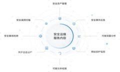 全面解析比特币钱包的风险及安全防护