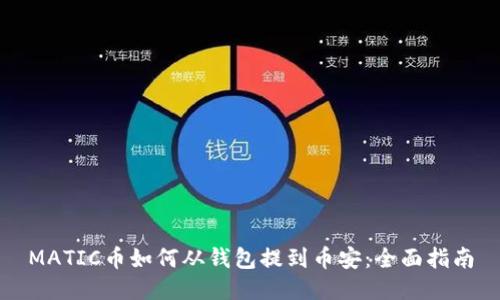 MATIC币如何从钱包提到币安:全面指南