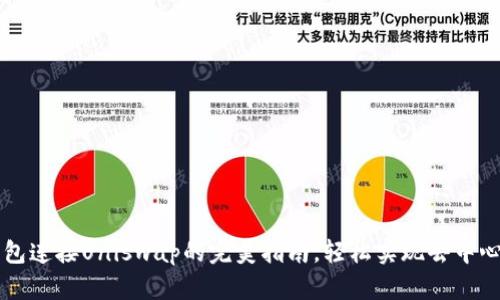 小狐钱包连接Uniswap的完美指南,轻松实现去中心化交易