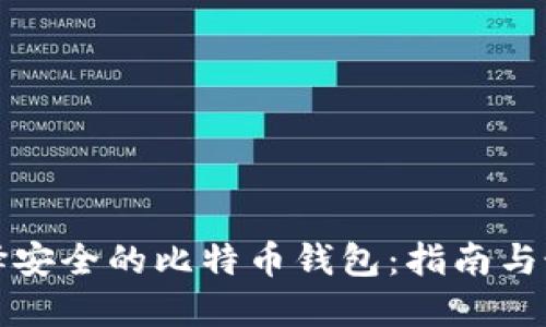如何选择安全的比特币钱包:指南与最佳实践