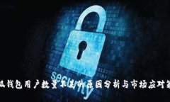小狐钱包用户数量不足的原因分析与市