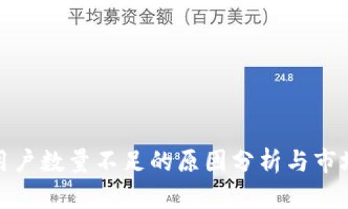 小狐钱包用户数量不足的原因分析与市场应对策略
