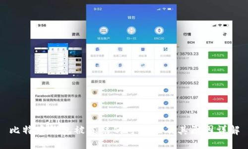 比特币钱包被冻结的可能性及其原因详解