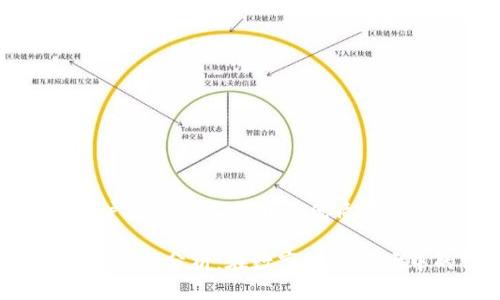 思考一个符合用户搜索需求并且的优质
2023年小狐钱包排行分析:在数字钱包市场中的位置及前景