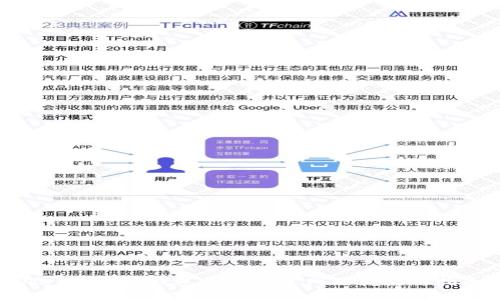 Metamask钱包支持的主网及其使用指南