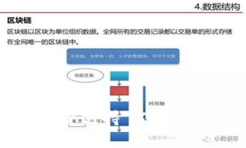 Token.im 钱包是否支持 XRP 及其相关功能详解