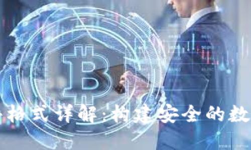 比特币钱包文件格式详解:构建安全的数字资产管理方案