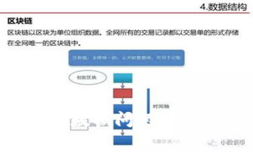如何解决比特币钱包无数据问题:详尽指南与常见问题解析