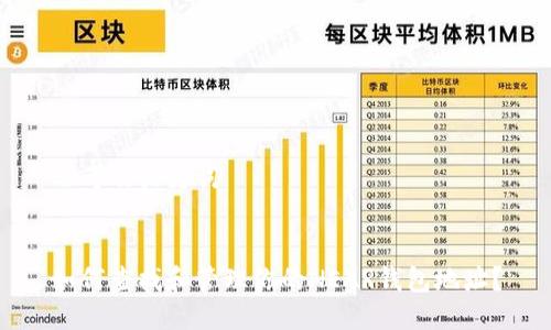 思考及关键词
如何查找和管理你的NEAR钱包地址?