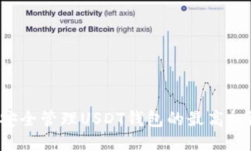 如何安全管理USDT钱包的最高权限设置