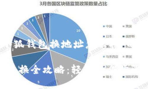 这是一篇关于“小狐钱包换地址怎么换”的详细说明
: 小狐钱包地址更换全攻略:轻松操作步骤与常见问题解答