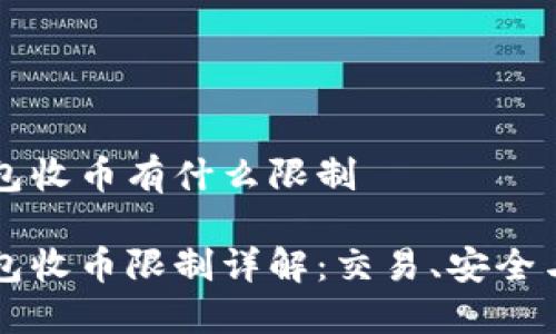 比特派钱包收币有什么限制
比特派钱包收币限制详解:交易、安全与用户指南