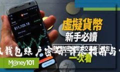 如何重置小狐钱包账户密码：详尽指南
