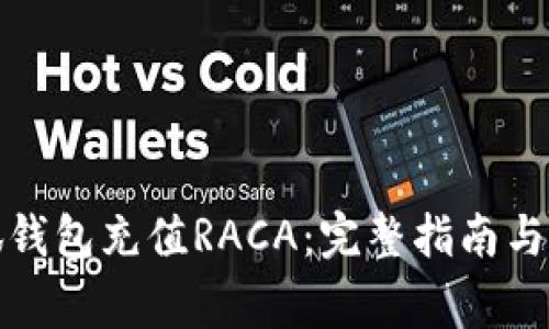 如何通过小狐钱包充值RACA:完整指南与常见问题解答