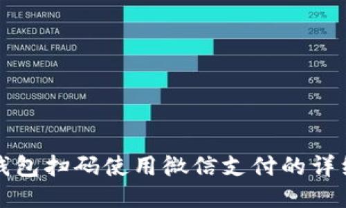 小狐钱包扫码使用微信支付的详细指南
