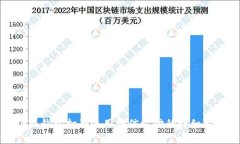 小狐钱包扫码使用微信支付的详细指南