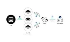 MetaMask移动版使用教程: 从零开始的虚