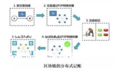 和关键词的格式以太坊钱包下载地址及
