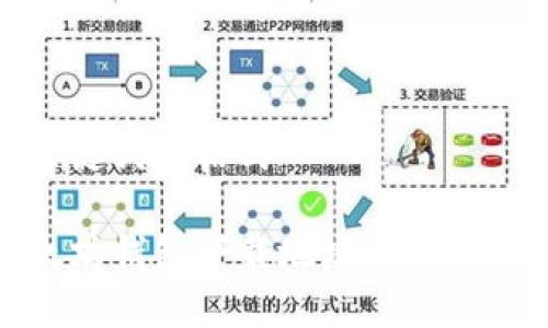 和关键词的格式
以太坊钱包下载地址及使用指南