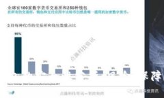 USDT数字钱包的安全性分析：风险、保