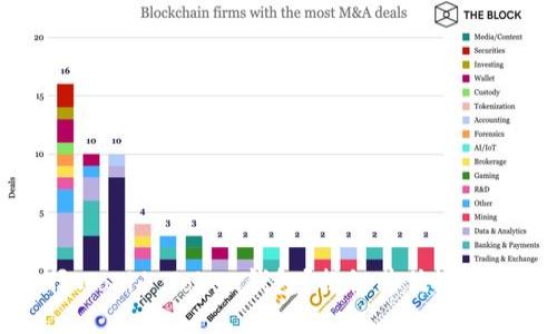 为什么选择World Token钱包?揭秘其优缺点及用户评价
