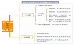 由于内容篇幅较长，我将提供一个简要