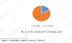 : 如何解决TRX钱包转账时“能量不足”