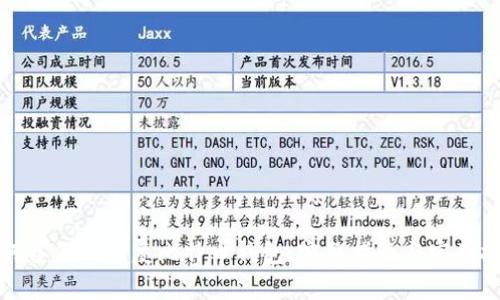 如何备份和恢复比特币钱包:完整指南与实用技巧