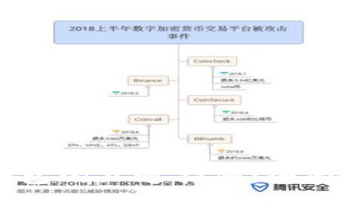 小狐钱包与TP钱包的互通指南:全面解析与操作流程