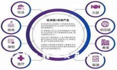 如何将USDT从Web3钱包转入交易所：详细
