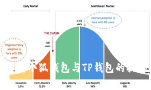 全面解析小狐钱包与TP钱包的提币功能