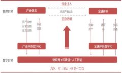 MetaMask钱包可以共用吗？安全性与使用