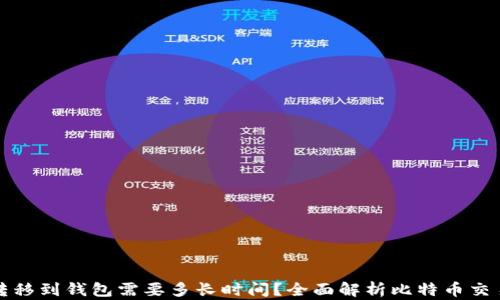 比特币转移到钱包需要多长时间?全面解析比特币交易的速度