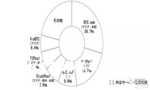 小狐钱包:如何查看和管理您的授权码信息