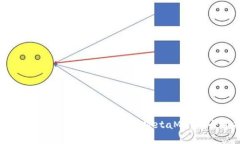 如何在Ubuntu上安装和使用MetaMask：全面