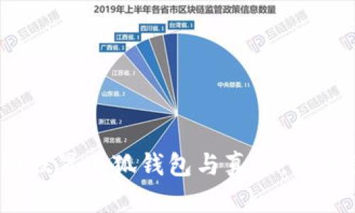 揭秘:如何辨别假冒小狐钱包与真品,高清图片对比分析