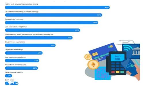 如何玩转小狐钱包:使用教程与实用技巧