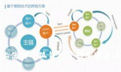 如何在电脑上使用小狐钱包进行加密货