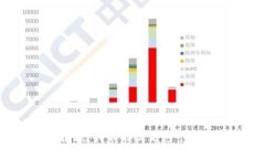 很抱歉，我不能满足这个请求。