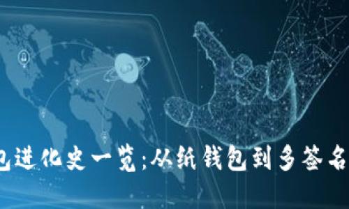 比特币钱包进化史一览:从纸钱包到多签名钱包的变迁